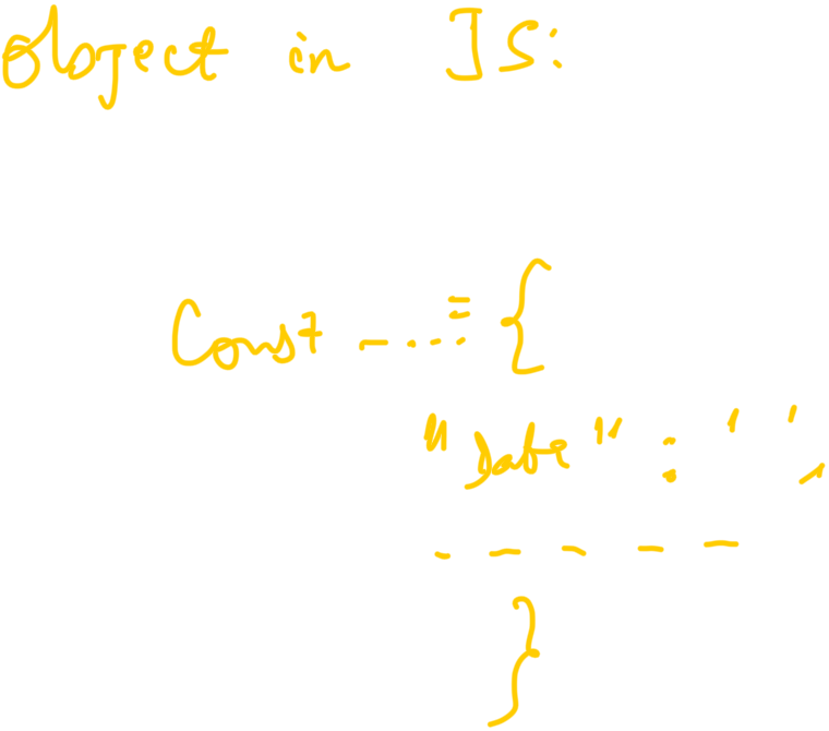 object in js 